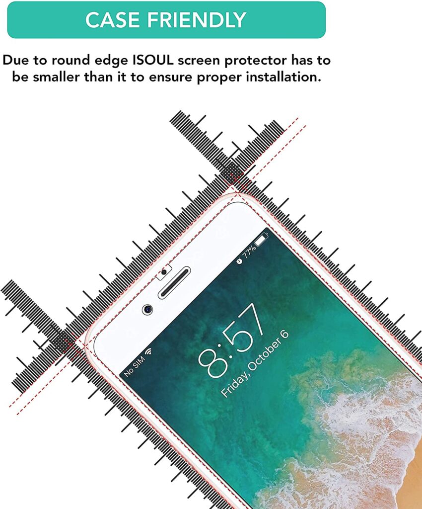 Best Apple iPhone 8/7 Screen Protector You Can Buy